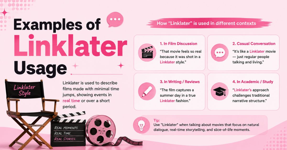 Examples of Linklater Usage