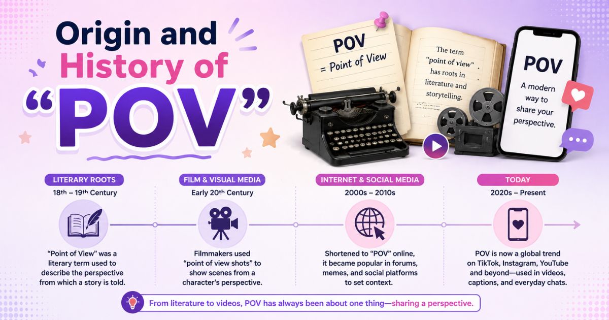Origin and History of POV