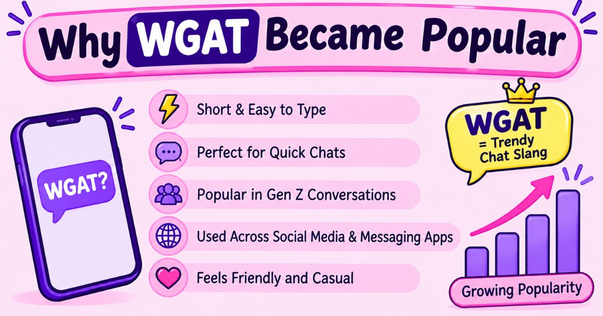 Why WGAT Became Popular
