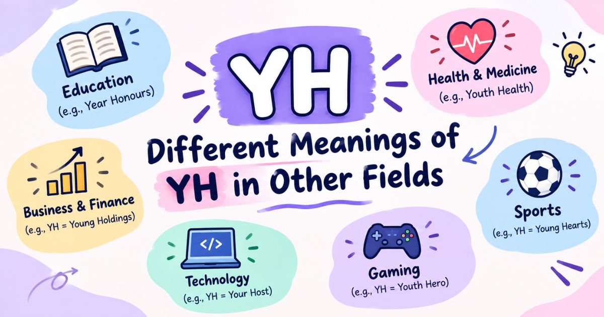 Different Meanings of YH in Other Fields