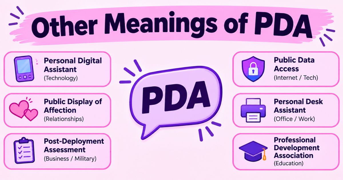 Other Meanings of PDA