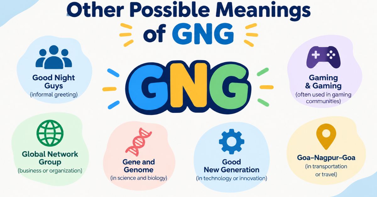 Other Possible Meanings of GNG