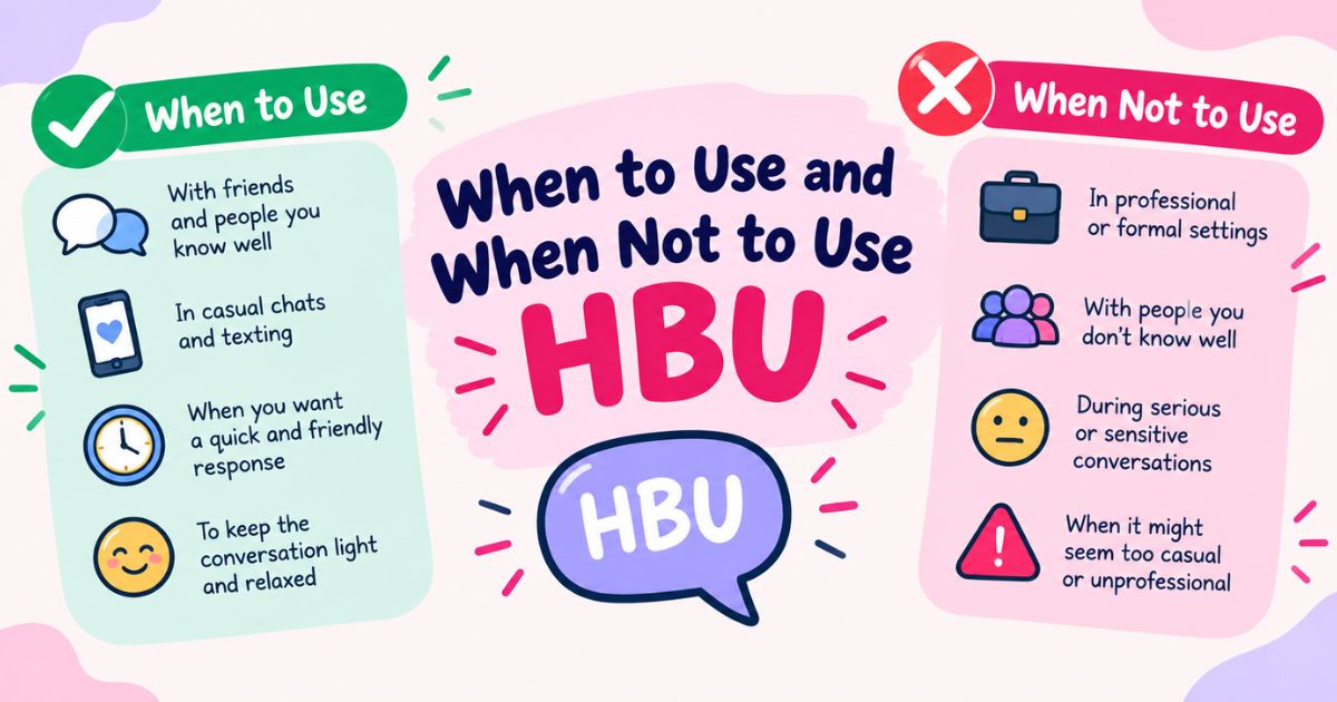 When to Use and When Not to Use HBU