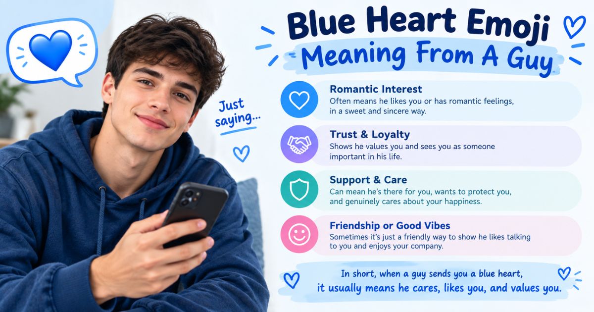 Blue Heart Emoji Meaning From A Guy