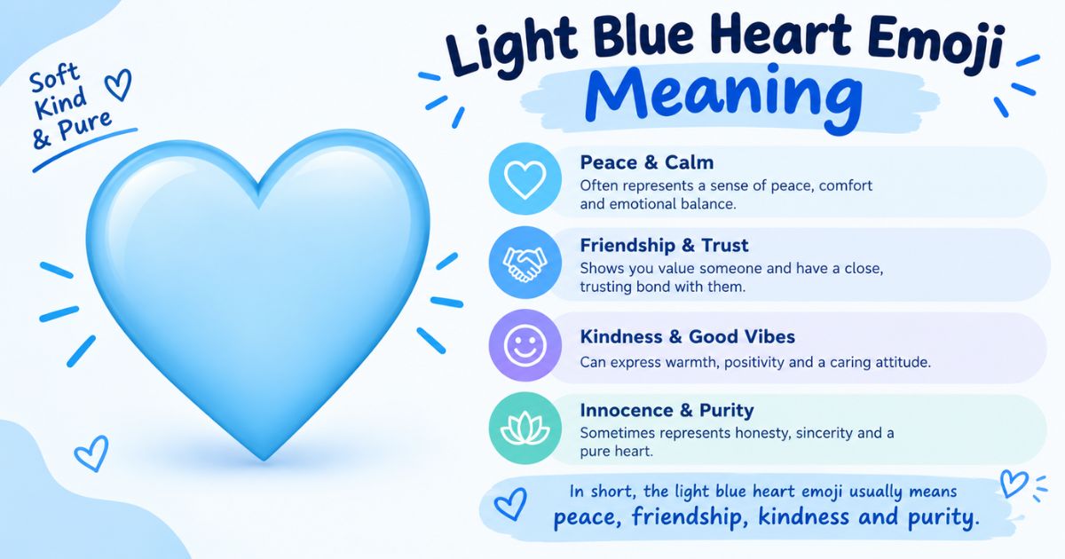 Light Blue Heart Emoji Meaning
